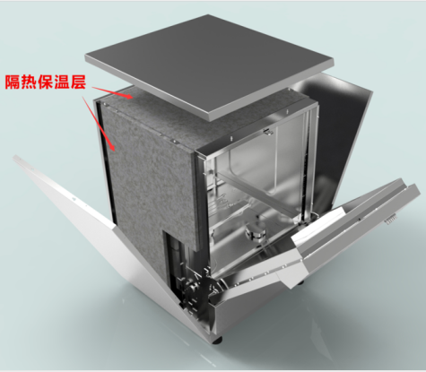 實驗室洗瓶機用了到哪些材料，具體有什么要求？